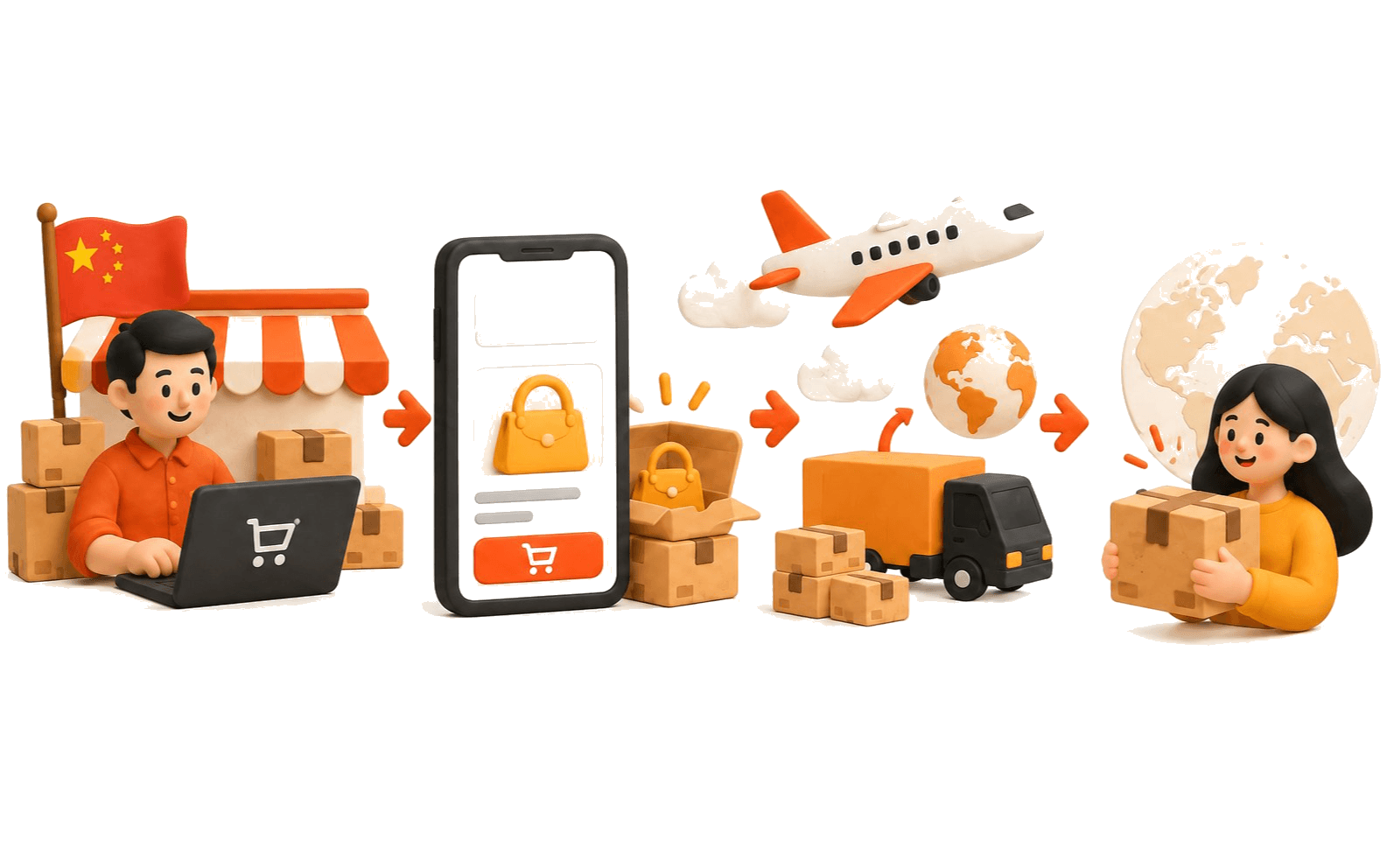 Путь заказа с Goofish: покупка, склад в Китае, доставка и получение в России