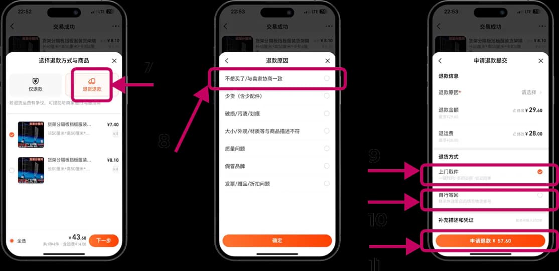 Причина возврата и способ отправки